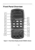 Manual ST2822 LCR Meter Series-13