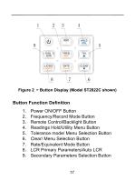 Manual ST2822 LCR Meter Series-17
