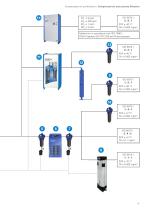 COMPRESSED AIR AND PROCESS FILTRATION - 11