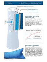 E/H Class Mem brane Filtration solution - 3