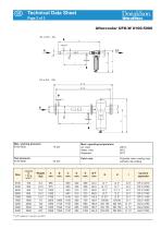 UFK-W Aftercoolers-2