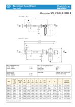UFK-W Aftercoolers-3