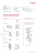 Efficiency from the modular system - 2