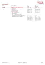 Product catalogue - 9