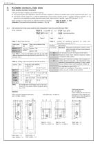PSLF-4