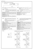 PSLF-6