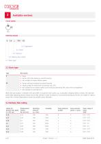 Radial piston pump type R, RG - 6