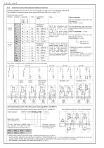 Valve banks type BWN and BWH-6