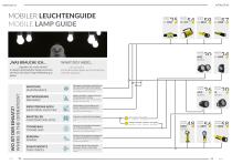 Product Catalogue-5