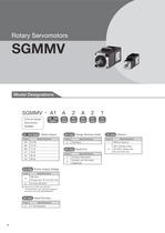 AC SERVO DRIVES - 15