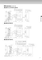 AC SERVO DRIVES JUNMA SERIES - 10