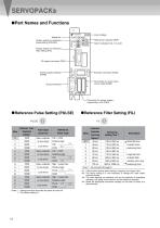 AC SERVO DRIVES JUNMA SERIES - 11