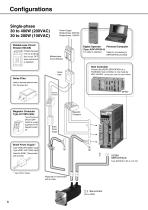 AC SERVO DRIVES ?(Sigma)-II SERIES - 7