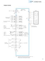 AC SERVO DRIVES  ?(Sigma)-mini SERIES-12
