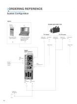 AC SERVO DRIVES  ?(Sigma)-mini SERIES-13