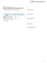 AC SERVO DRIVES  ?(Sigma)-mini SERIES-4
