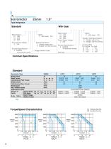 AC SERVO DRIVES  ?(Sigma)-mini SERIES-5