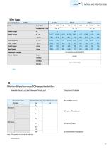 AC SERVO DRIVES  ?(Sigma)-mini SERIES-6