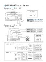 AC SERVO DRIVES  ?(Sigma)-mini SERIES-9