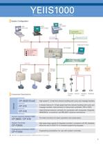 ELECTRICAL EQUIPMENT AND INSTRUMENTATION INTEGRATED SYSTEM YEIIS1000 - 3