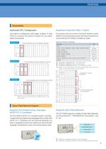 ELECTRICAL EQUIPMENT AND INSTRUMENTATION INTEGRATED SYSTEM YEIIS1000 - 5