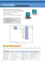 ELECTRICAL EQUIPMENT AND INSTRUMENTATION INTEGRATED SYSTEM YEIIS1000 - 6