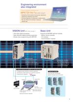 Integrated Machine Controller MP3200 - 5