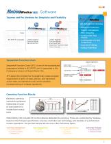 MPiec Machine Controllers - 3