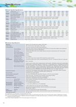 Super Energy-Saving Medium-Voltage AC Drive FSDrive-MV1000 - 12