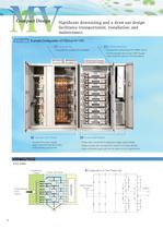 Super Energy-Saving Medium-Voltage AC Drive FSDrive-MV1000 - 4