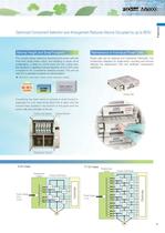 Super Energy-Saving Medium-Voltage AC Drive FSDrive-MV1000 - 5