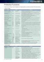 SUPER ENERGY-SAVING MEDIUM-VOLTAGE MATRIX CONVERTER WITH POWER REGENERATION FSDrive-MX1S-11
