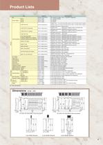 SYSTEM CONTROLLER CONTROL PACK CP-3550 - 9