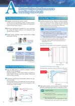 YASKAWA AC Drive High Performance Vector Control A1000 - 4