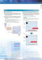 YASKAWA AC Drive High Performance Vector Control A1000 - 7