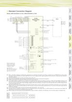 YASKAWA Energy-Saving Unit High-Power Factor Converter with Power Regeneration (K5=0) D1000 - 11