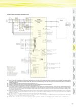 YASKAWA Energy-Saving Unit High-Power Factor Converter with Power Regeneration (K5=0) D1000 - 13