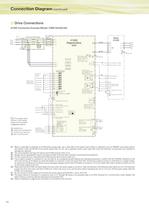 YASKAWA Energy-Saving Unit High-Power Factor Converter with Power Regeneration (K5=0) D1000 - 14