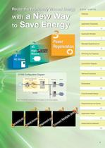 YASKAWA Energy-Saving Unit High-Power Factor Converter with Power Regeneration (K5=0) D1000 - 3