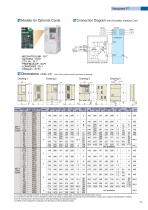 YASKAWA INVERTERS FOR OPEN FIELD NETWORKS - 11