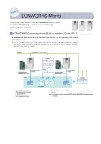 YASKAWA INVERTERS FOR OPEN FIELD NETWORKS - 5