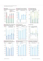 YASKAWA Report 2013 - 5