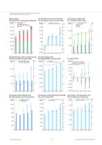YASKAWA Report 2014-5