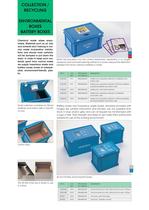 Public collection of electionic devices and low energy light bulbs-6