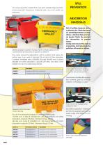 SPILL PREVENTION page M28 to M34 - 1