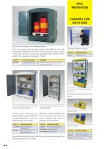 SPILL PREVENTION page M28 to M34-7