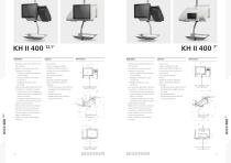 K-Class Benchmark in technology and design - 10