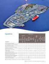 EMA Quick Response Centers Valve and Automation Systems - 9