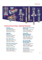 Pipeline Transportation Pumps-9