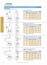 21101 - Rotex Automation Limited - PDF Catalogs | Technical ...